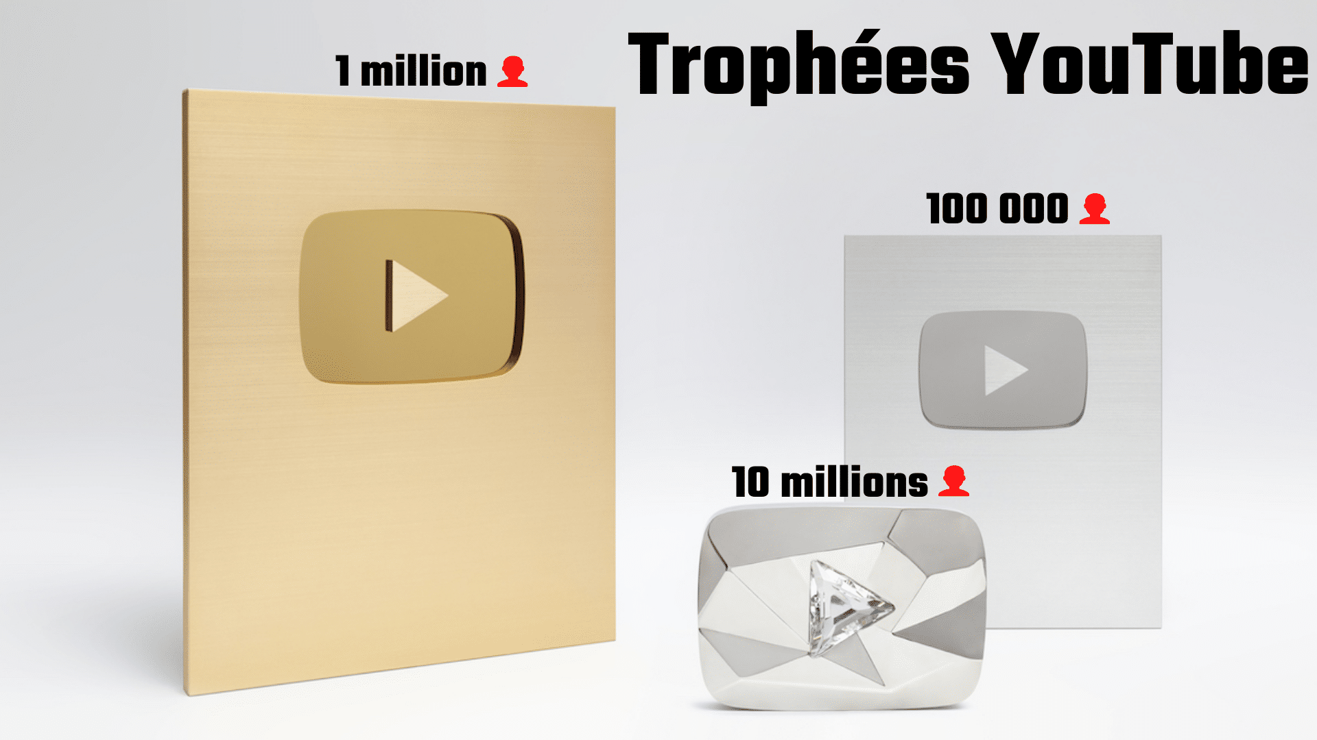 Comment Acheter Un Troph e YouTube Ludicweb fr Comment Acheter Un Troph e YouTube Ludicweb fr