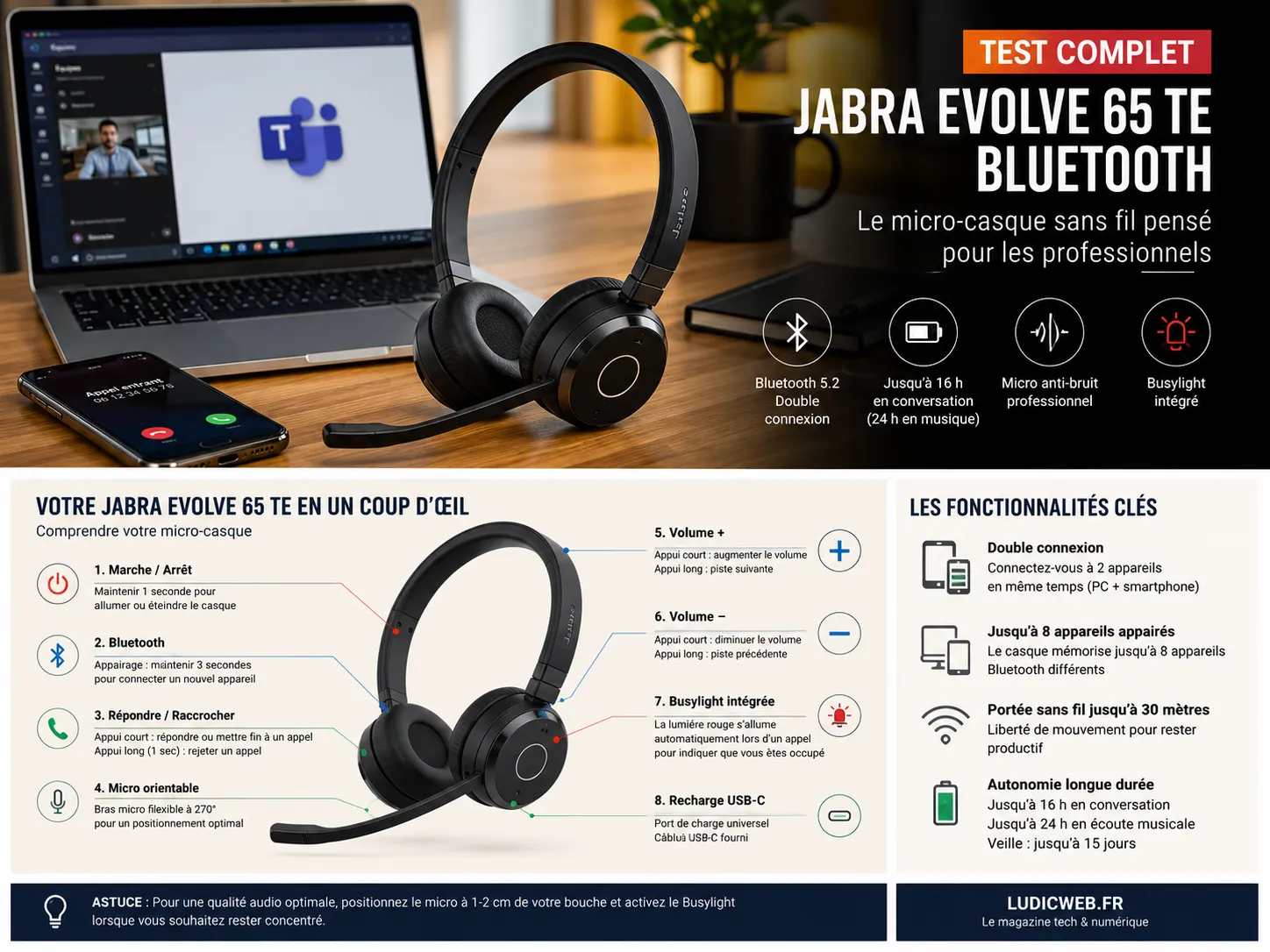 Jabra Evolve 65 TE Bluetooth Jabra Evolve 65 TE Bluetooth